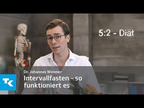 Intervallfasten - so funktioniert es | Dr. Johannes Wimmer