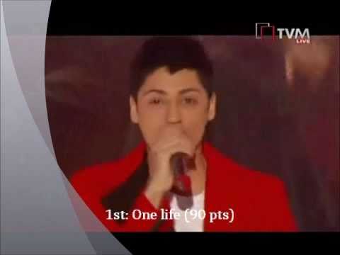 Malta Eurovision 2011 Final Results!