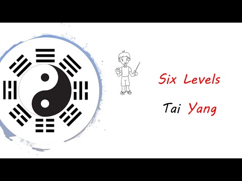 download lagu mp3 mp4 Tai Yin Tai Yang, download lagu Tai Yin Tai Yang gratis, unduh video klip Tai Yin Tai Yang