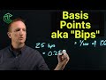 Basis Point Explained (aka “Bips”)