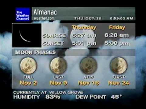 Spooky Star XL - 10/29/2009 - A New Look