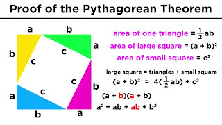 Download lagu Proving the Pythagorean Theorem mp3 Download lagu Proving the Pythagorean Theorem mp3
