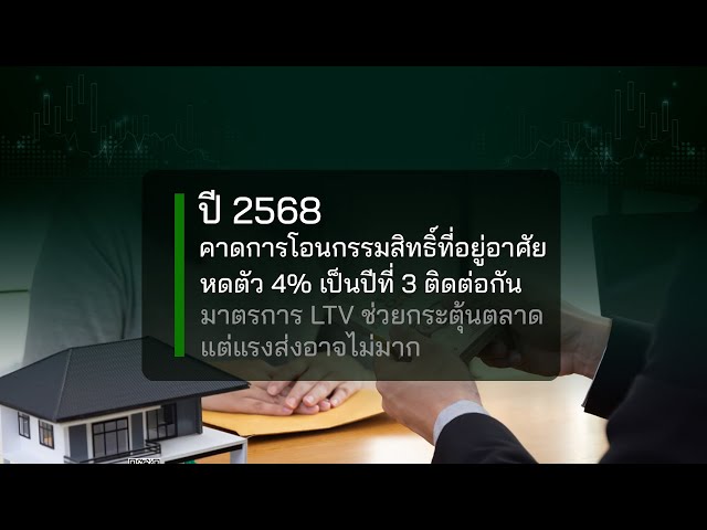 ภาพปกวิดีโอจาก YouTube