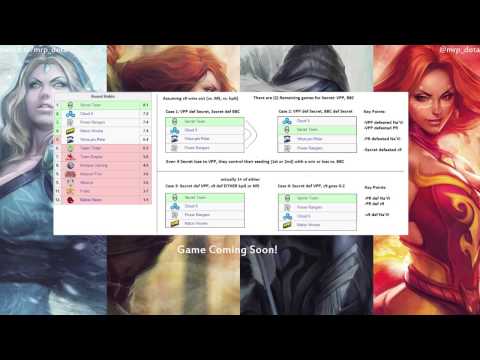 VPP vs. Secret (( Summit 2 EU Qualifiers )) [Casted by mrp_dota] - 2 / 2