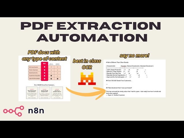 Building an AI Personal Assistant