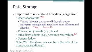 AIS Ch 2 PPT Lecture