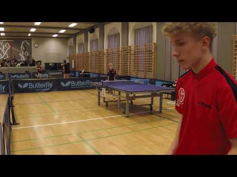 190518 DrDiv, Jeppe Grønborg - Alexander Attrup Mejer