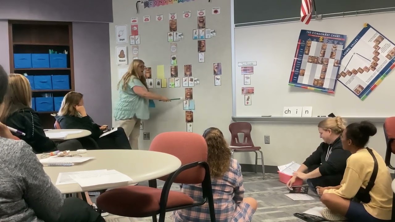 Phonics Block with LETRS lesson format