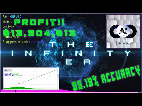 Video The Infinity EA MT4