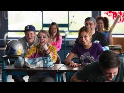 Instanzenmodell von Freud - Kurz erklärt