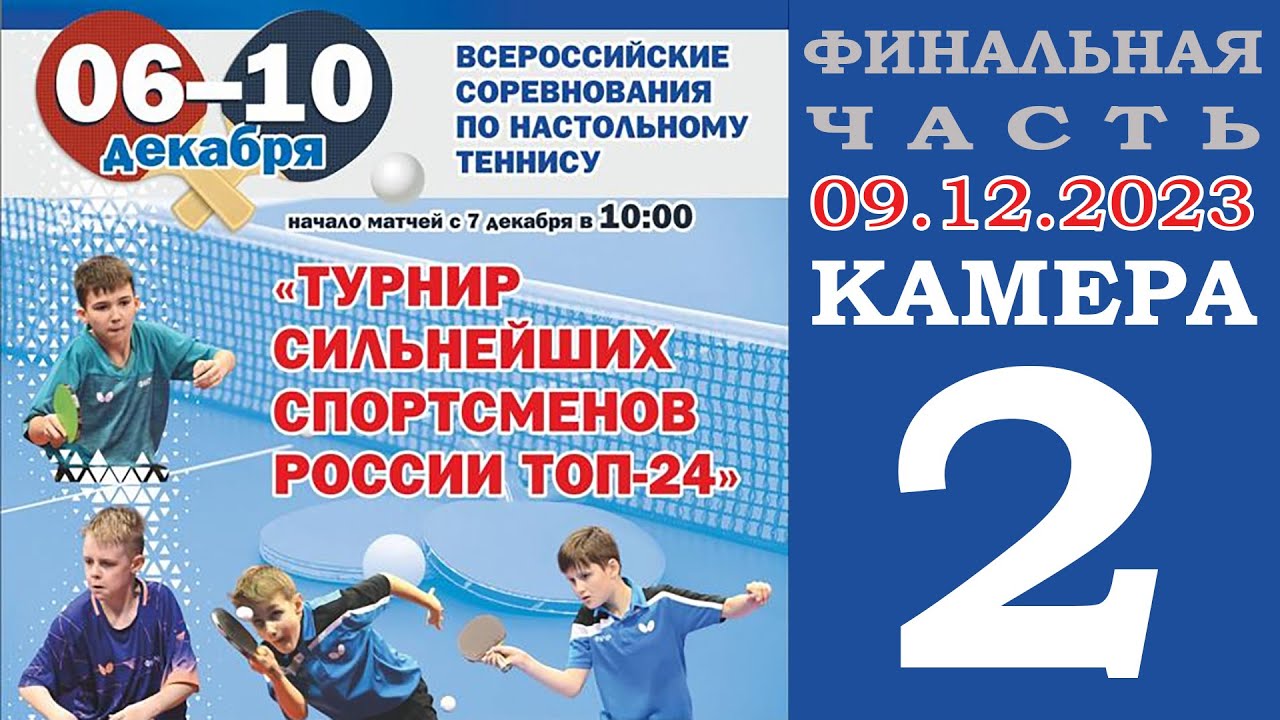 ТОП-24 до 12-ти и 14-ти лет. Финальная часть. Камера 2