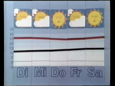 E49-WDR3-Bonn-weather report