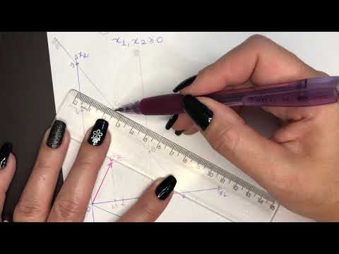 Solução gráfica de problemas de maximização e minimização, pesquisa operacional, programação linear.