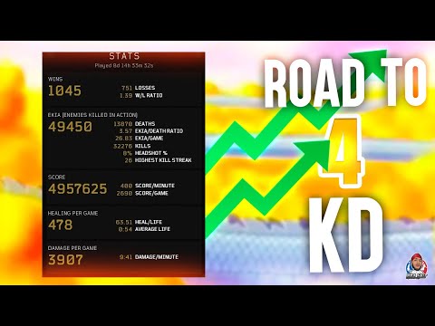 How to Improve Your KD STATS in BO4! DESTROYING Trash Talker in BO4 (Call of Duty Black Ops 4)