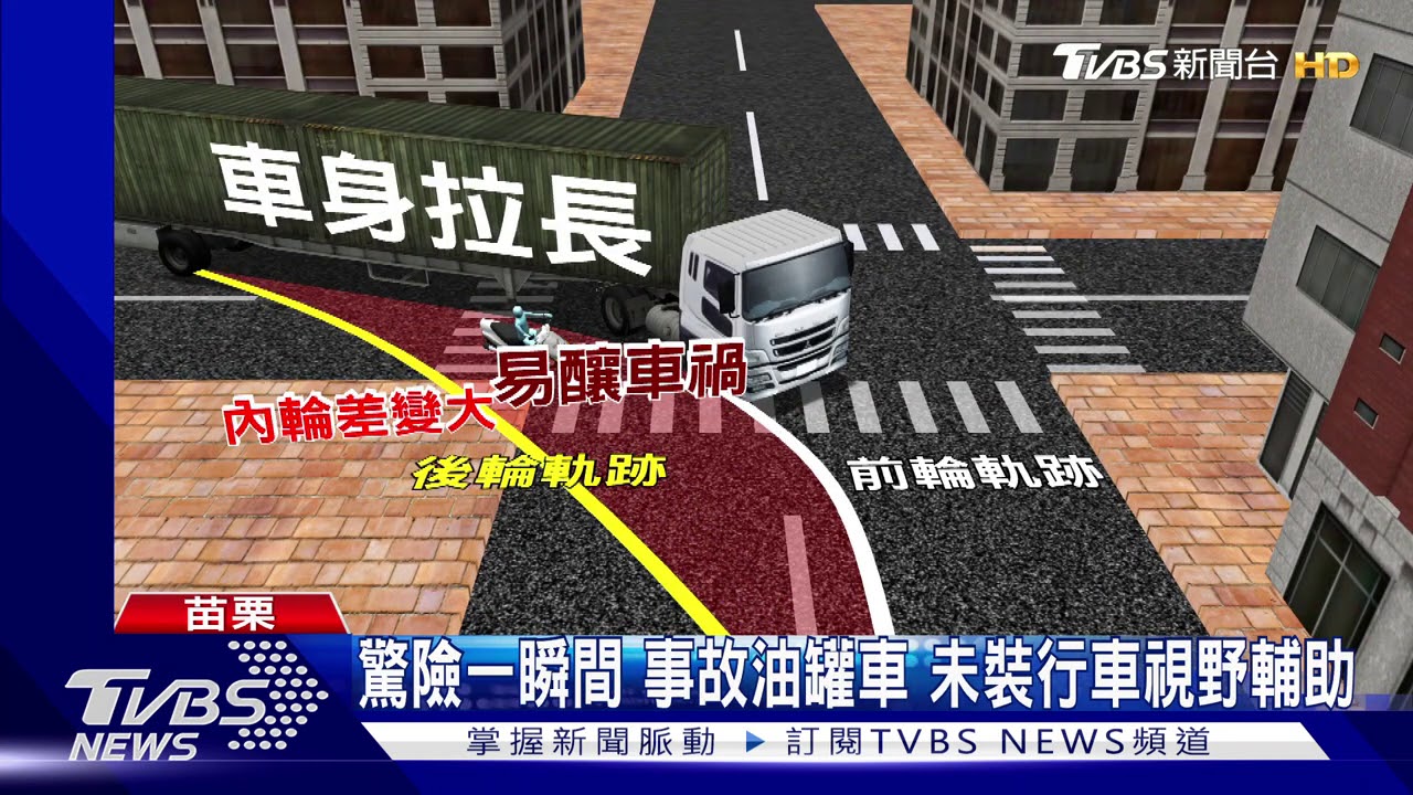 驚險一瞬間!事故油罐車 未裝行車視野輔助