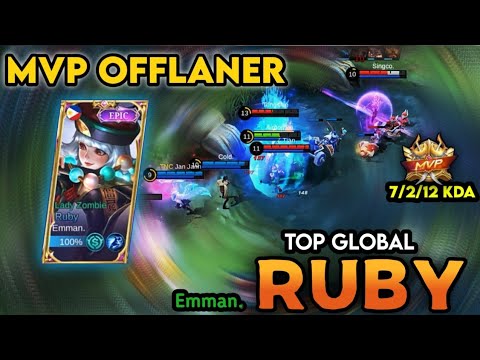 RUBY BEST BUILD IN 2022 | TOP GLOBAL RUBY EMMAN | MLBB