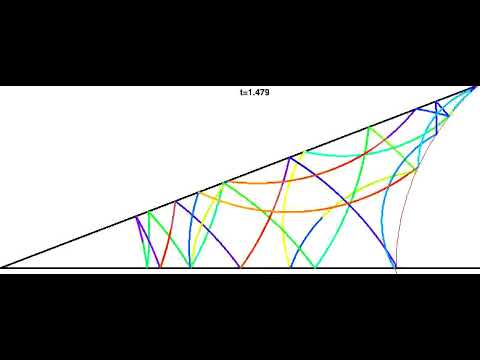1e6 particles in the hyperbolic Bolza billiard, on a geodesic circle.
