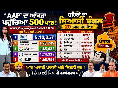 Election Live updates| 'AAP' ਦਾ ਆਂਕੜਾ ਪਹੁੰਚਿਆ 500 ਪਾਰ - ਆਜ਼ਾਦ,Congress,Akali Dal ਅਤੇ BJP