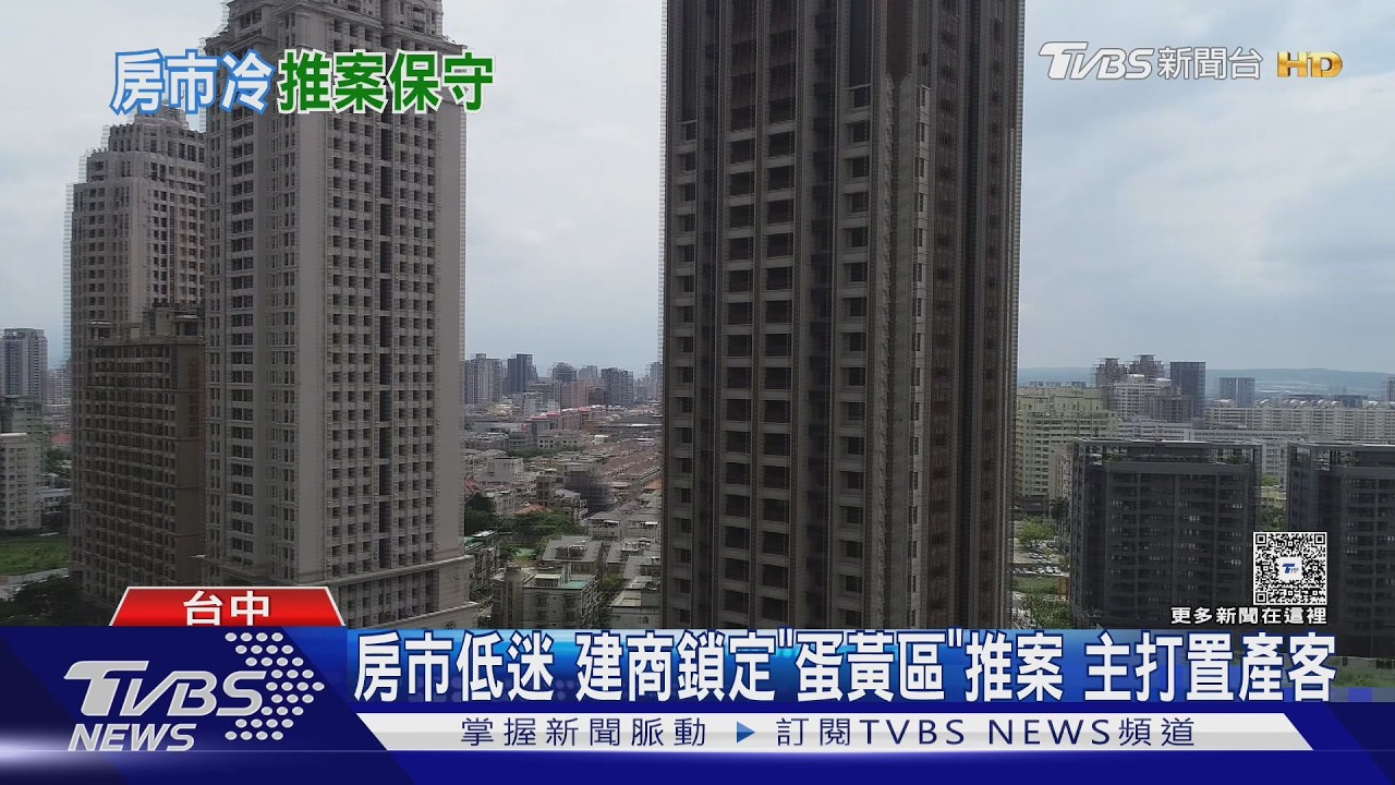 影音/預售屋交易年減3成!北部建商逆勢加碼台中購地 鎖定蛋黃區