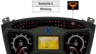 OBD Code p2267 Guide to Repair