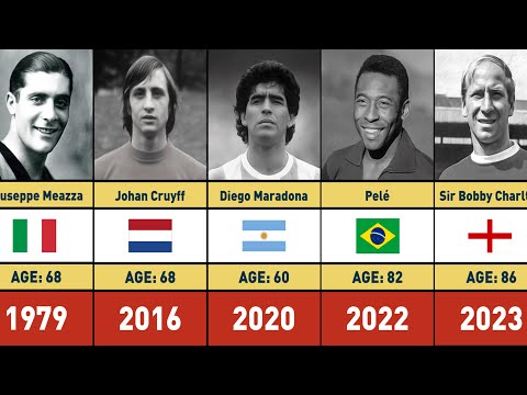 FOOTBALLERS Who Have DIED in Every YEAR 1979-2023! 😭💔