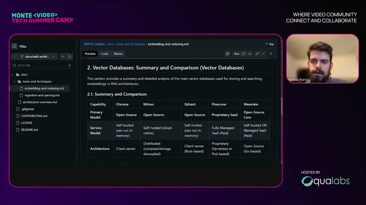 24 NOV | AI co-pilot for SMPTE Weekly Meetings