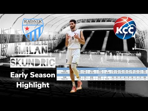 Milan Skundric Forward KK Radnik Surdulica Serbia High IQ Scorer Rebounder Mid Season Highlight