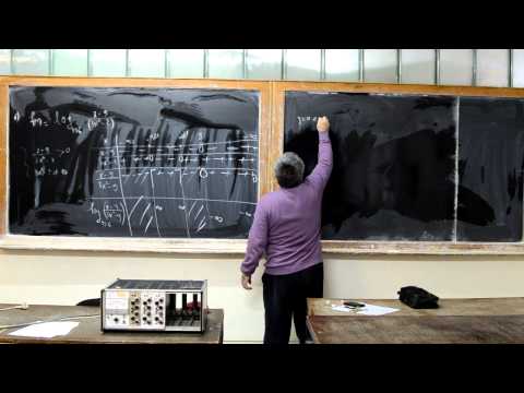 Graficul functiei logaritmice compuse