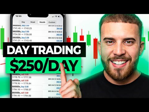 , title : 'How to Make $250 a Day With Day Trading AS A BEGINNER'