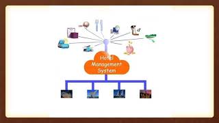 Software for Hotel Management System | Yashraj Software