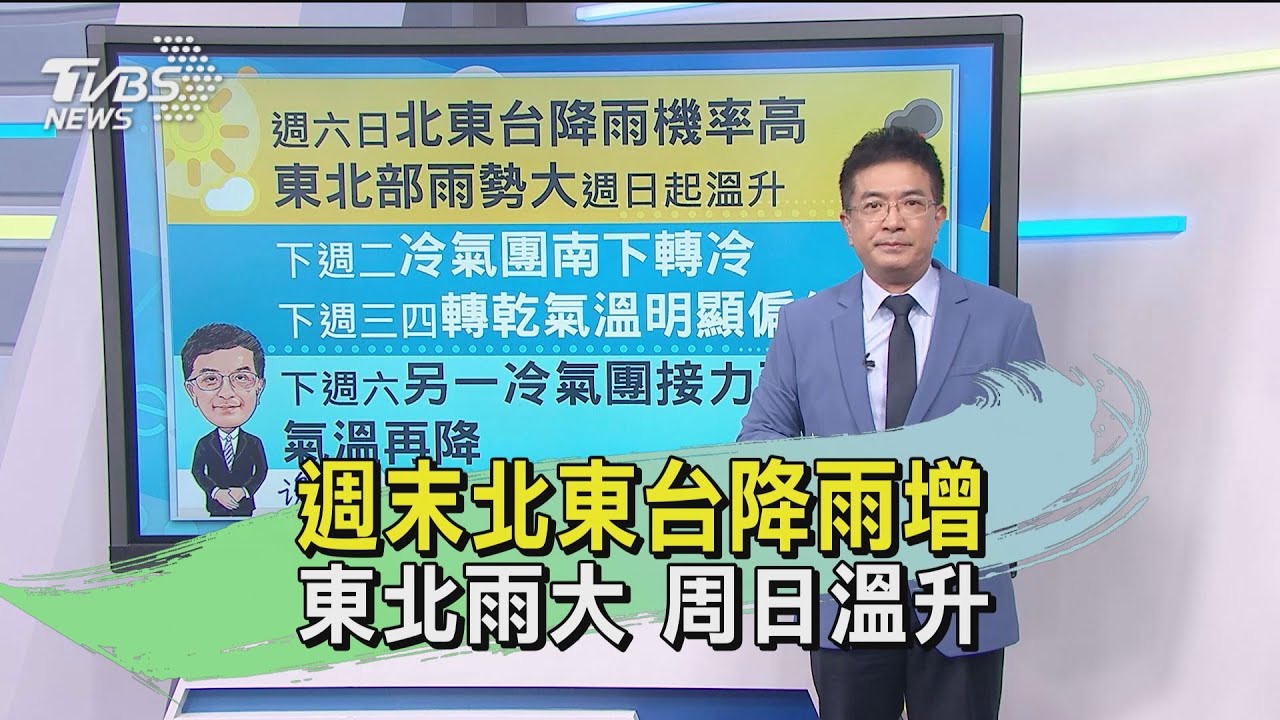 週末北東台降雨增 東北雨大 周日溫升