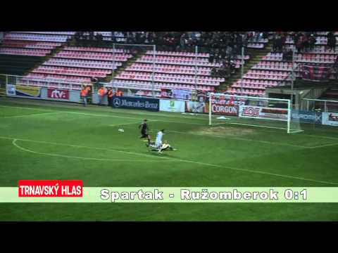 spartak ruzomberok 0 1