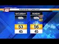 Adam S 10pm Update Friday November 9 2018