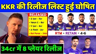 IPL 2023 - Kolkata Knight Riders (KKR) Official Released Players List