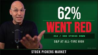 הבורסה בשיא — אבל 62% מהמניות אדומות 🚨