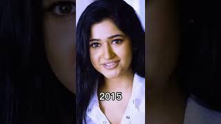 Poonam Bajwa Transformation Status |Evolution|🥰😍💕#shots #ponambajwa #transformation #status #cute #