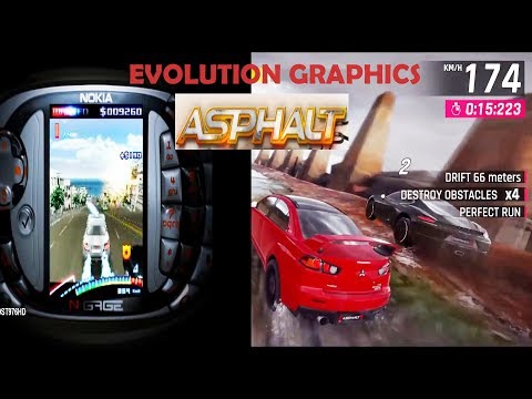 EVOLUTION GRAPHICS OF ASPHALT : BEST POPULAR RACING GAMES SERIES ON MOBILE WITH BEST SOUND THEME