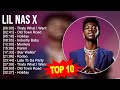 Greatest Hits Top 100 Artists To Listen In 2023