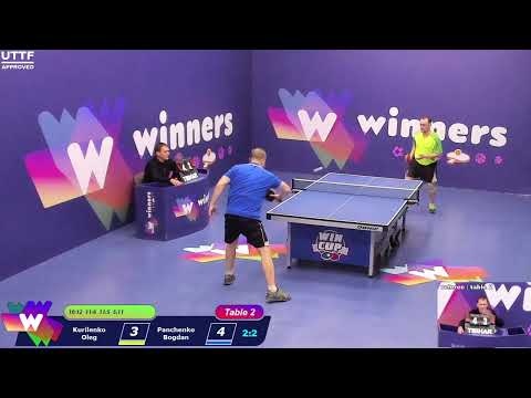 Winners League  05.03.21  Kurilenko Oleg - Panchenko Bogdan 13:00