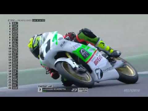 CIV 2019 Round 2 - Mugello - PreMoto3 Race 1 Saturday