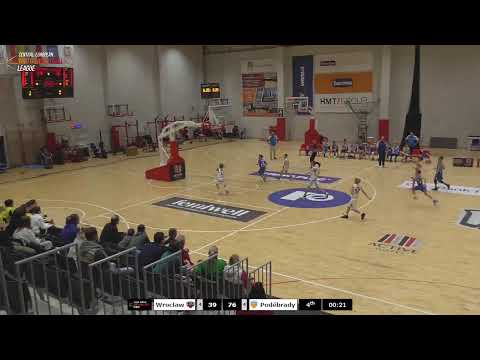 CEYBL U13, 7. 11. 2025, WKK Wroclaw - Basket Poděbrady