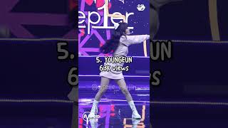 Download lagu most viewed Kep1er fancams - Shine mp3