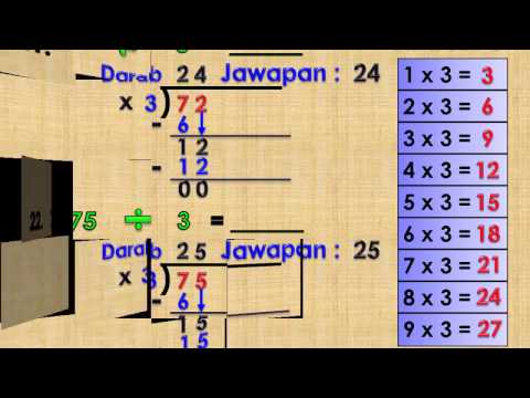 download lagu mp3 mp4 Latihan Bahagi Tahun 2, download lagu Latihan Bahagi Tahun 2 gratis, unduh video klip Latihan Bahagi Tahun 2