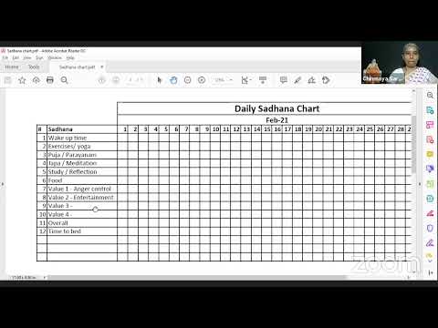 Mundaka Upanishad - Meditation technique (mantras 2.2.3 & 4)