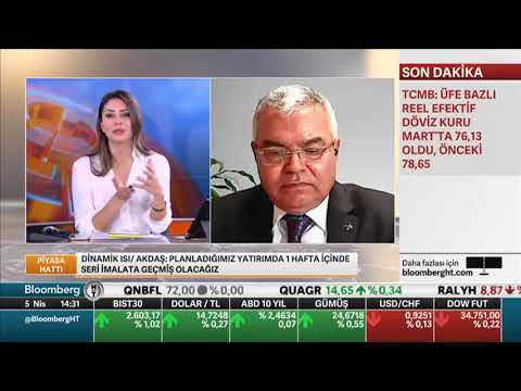 Bloomberg TV- 05.04.2022