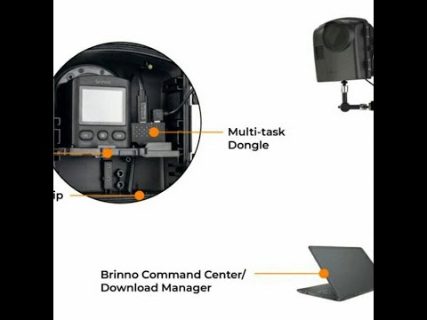 Brinno AFB1000 Remote Control Camera Extender Kit 10 Meter