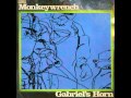 That's What You Get - Monkeywrench