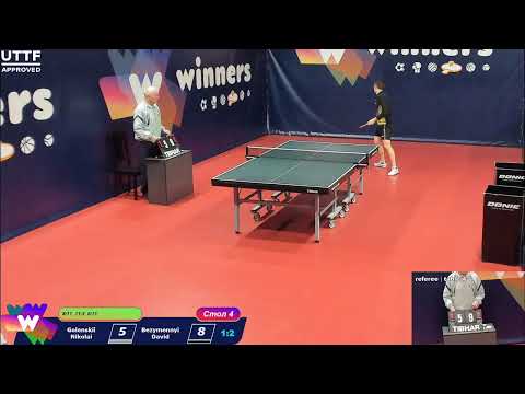 WINners CUP Table 4 29.11.2020 Golenskii Nikolai - Bezymennyi David