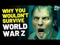 Why You Wouldn’t Survive 