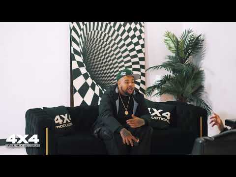 Floss Donn - Intro | THER4PY SESSION 4️⃣